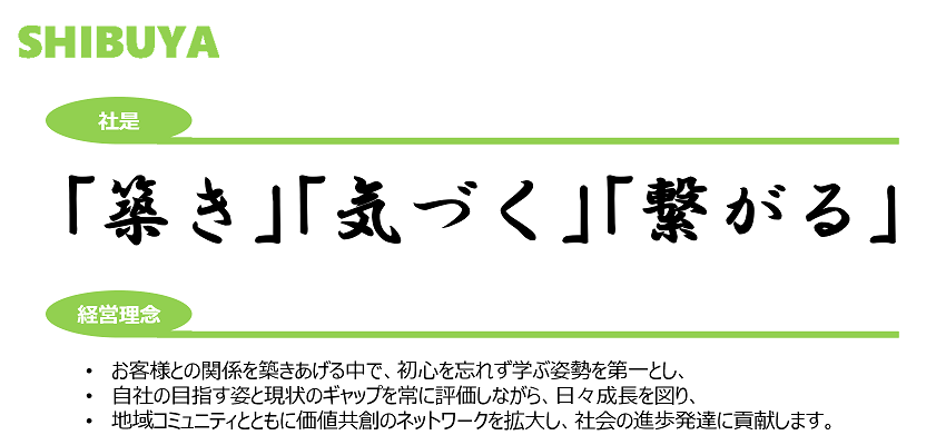 経営方針